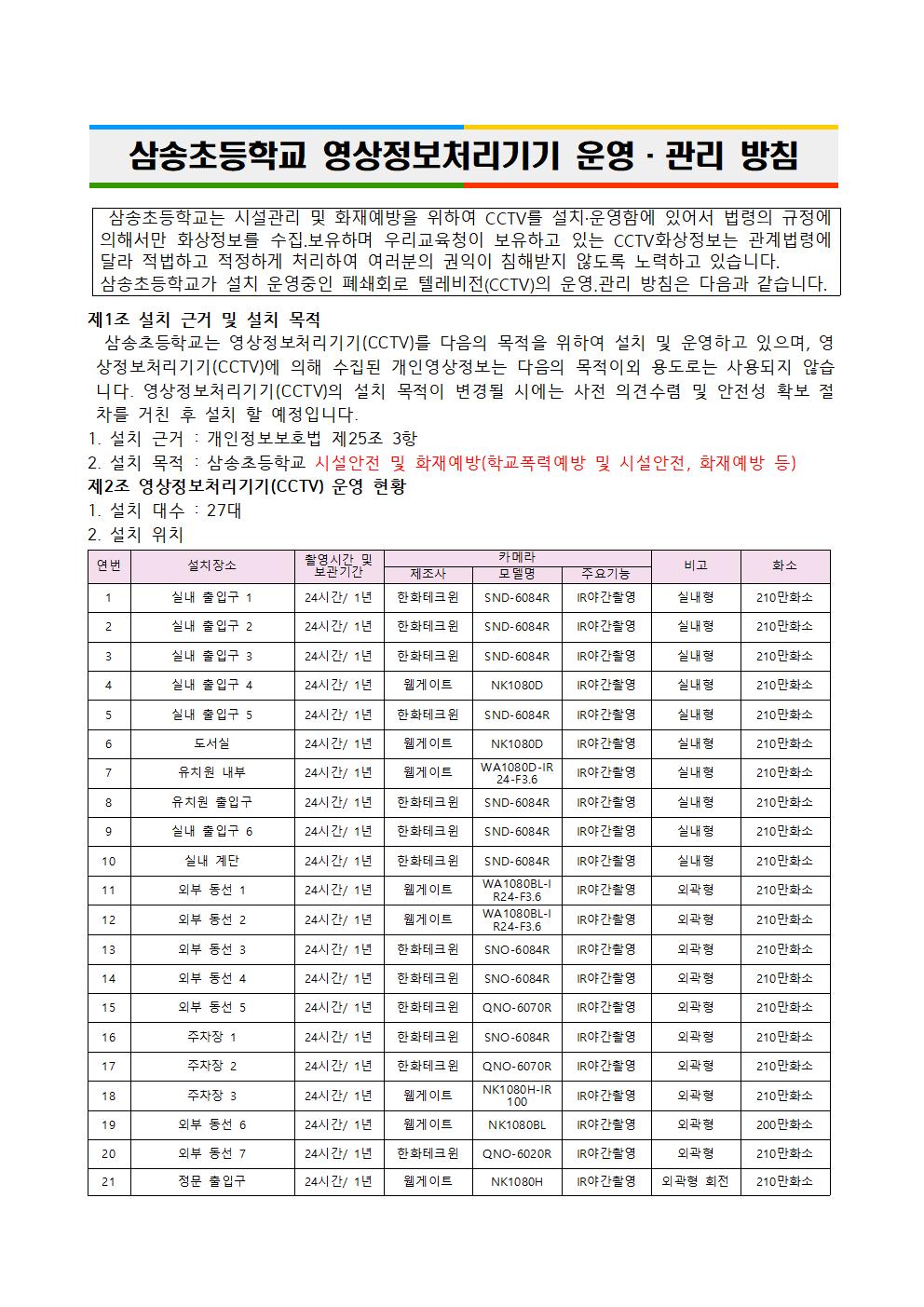 2024 삼송초등학교 영상정보처리기기 운영·관리 방침001.jpg